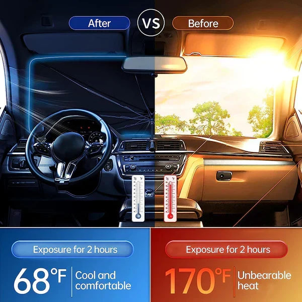 Zayvora Car Umbrella – مظلة سيارة