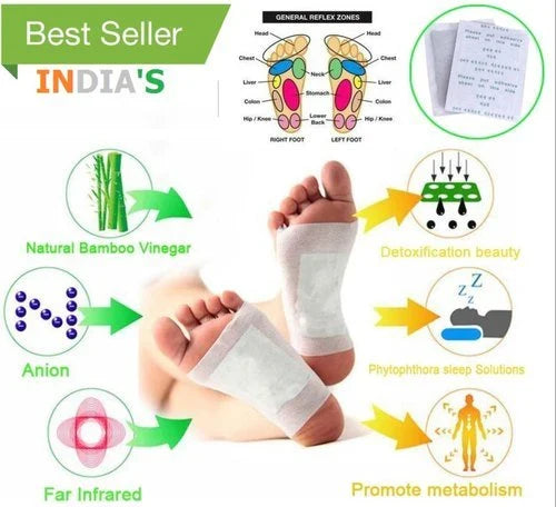 Cleansing Detox Foot Pads (Original) | لاصقات تنظيف وإزالة السموم للقدمين